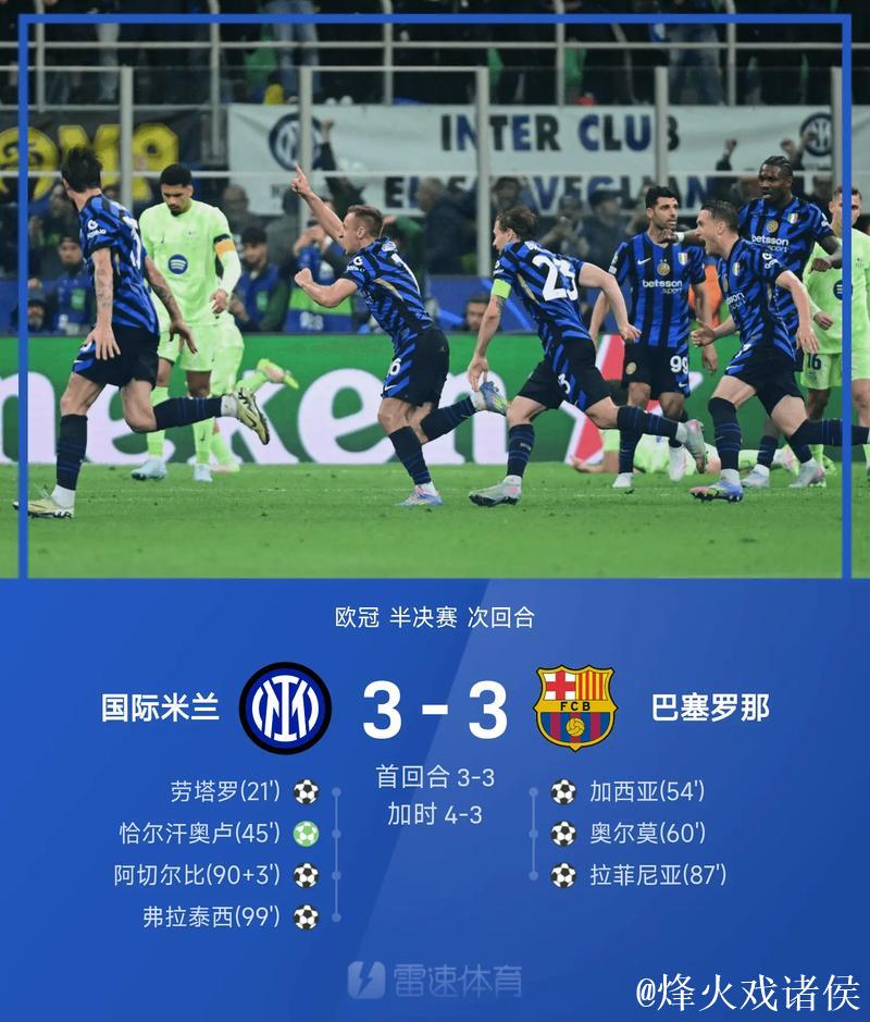 欧冠晋级解析：巴萨国米争附加赛资格，阿森纳巴黎形势明朗